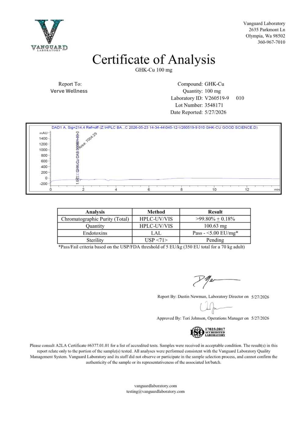 GHK-Cu certificate of analysis, batch 3548171