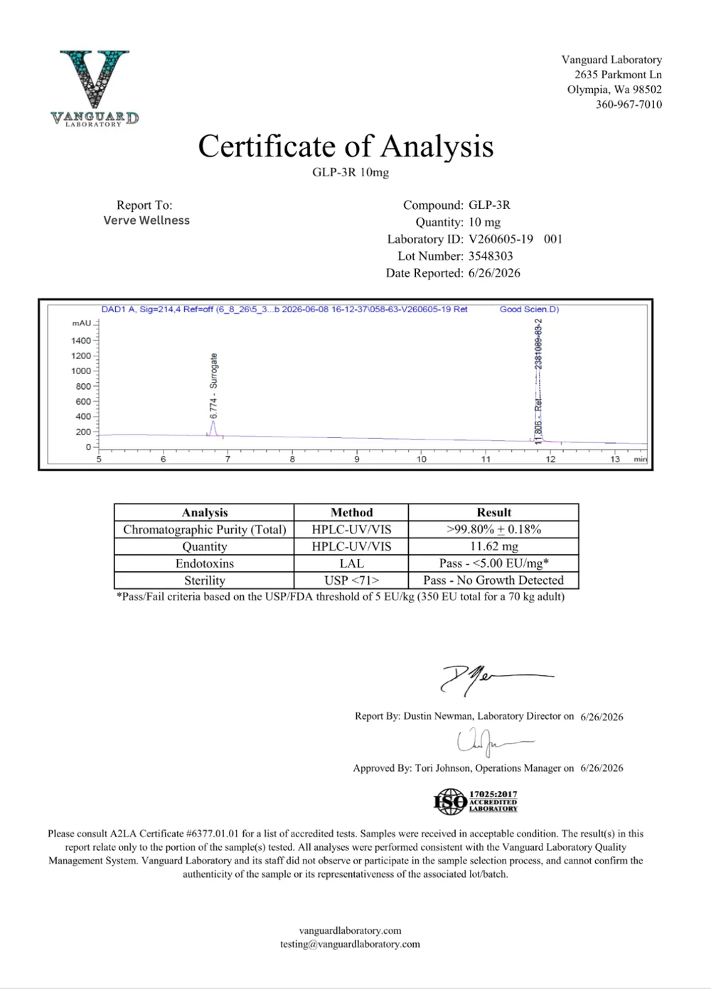 GLP-3R certificate of analysis, batch 3548303