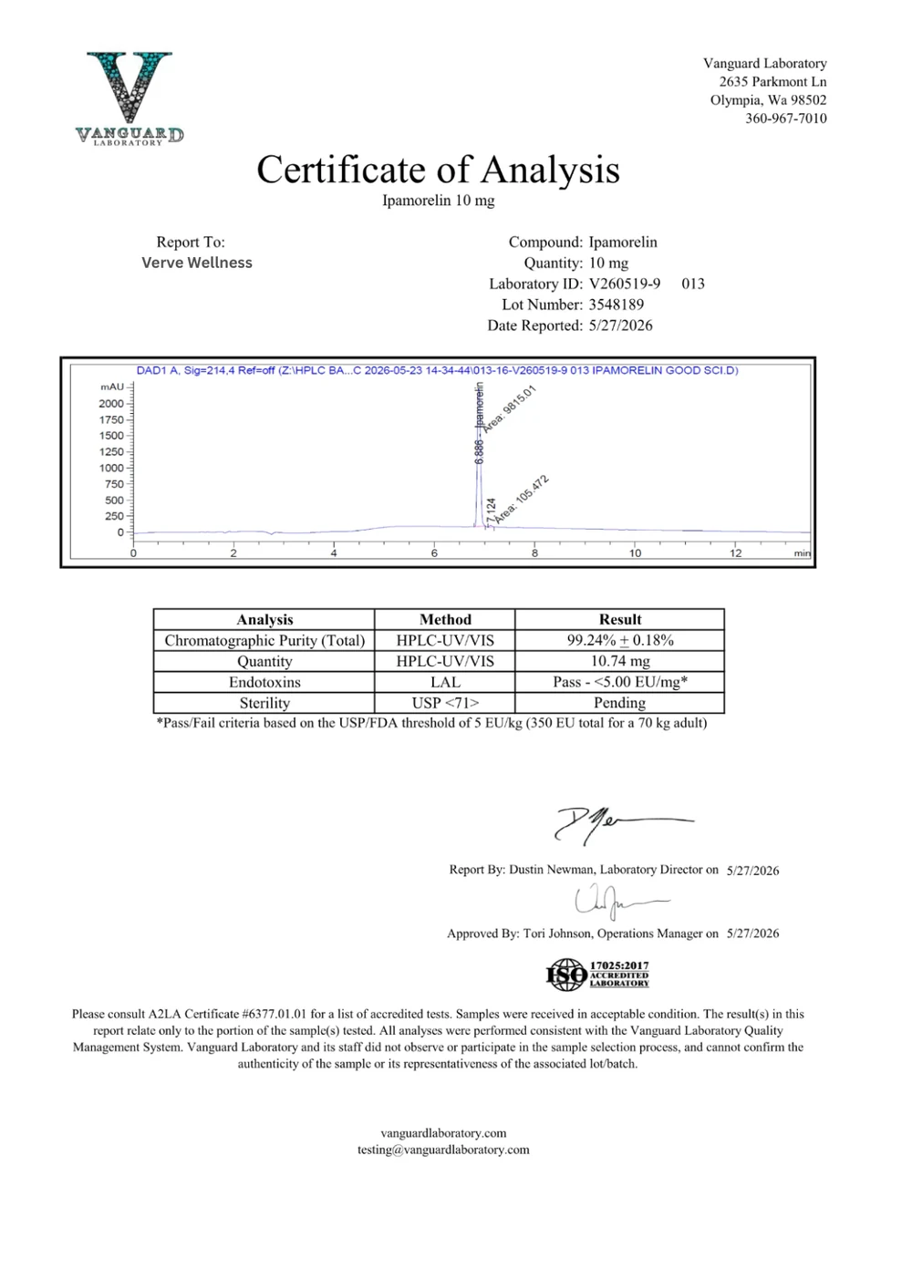 Ipamorelin certificate of analysis, batch 3548189