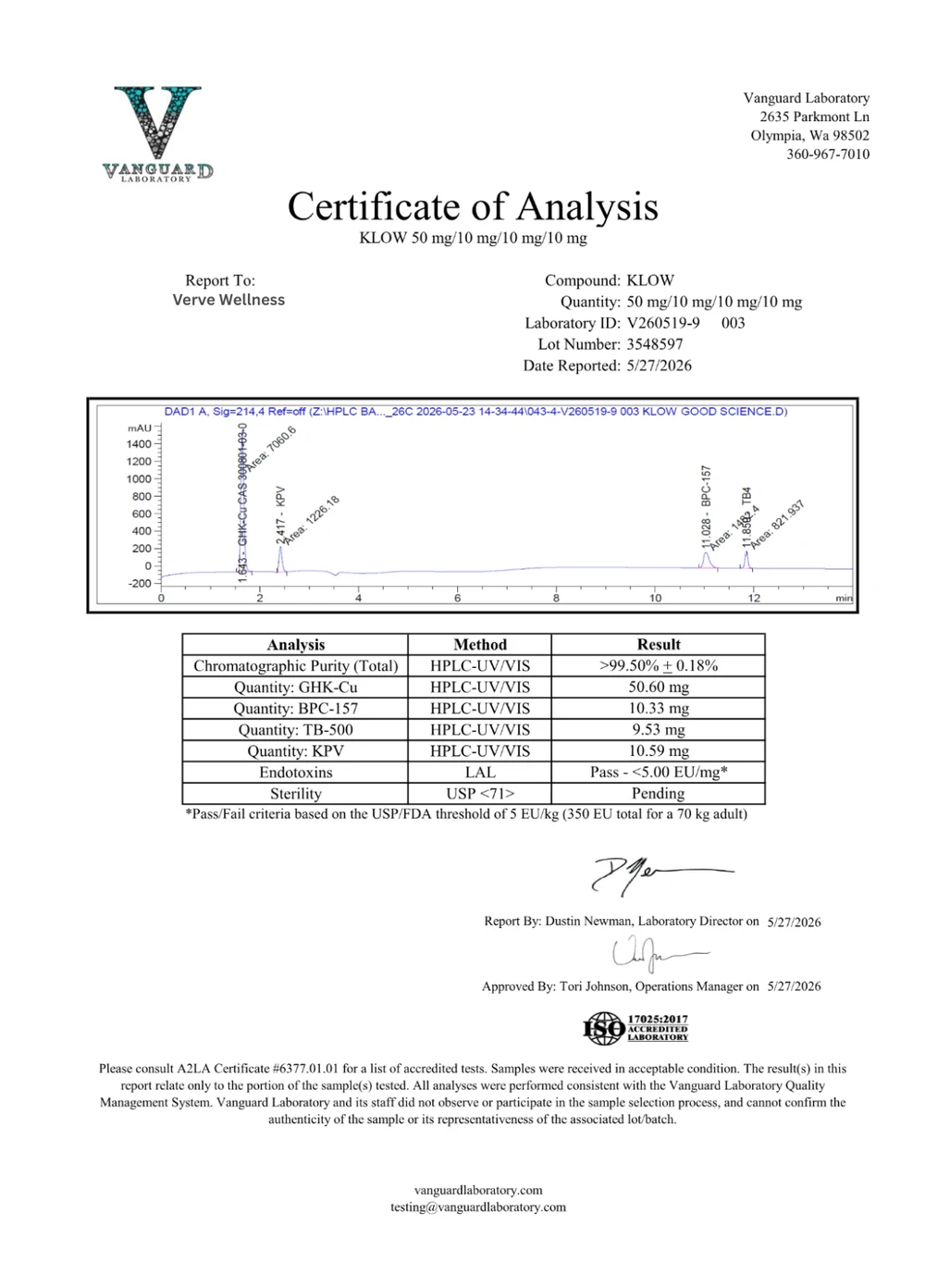 KLOW certificate of analysis, batch 3548597