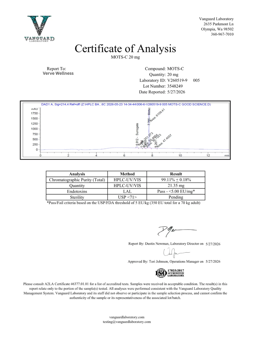 MOTS-C certificate of analysis, batch 3548249