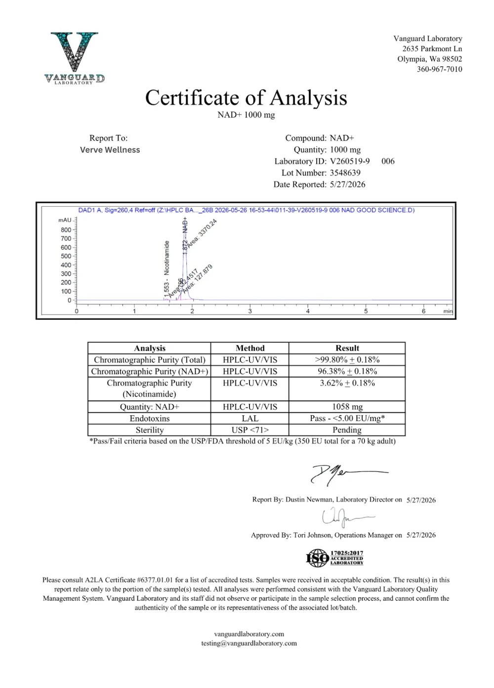 NAD+ certificate of analysis, batch 3548639
