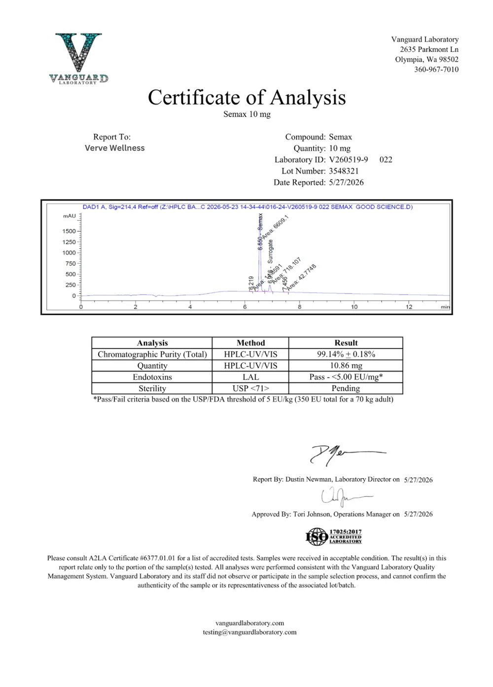 Semax certificate of analysis, batch 3548321