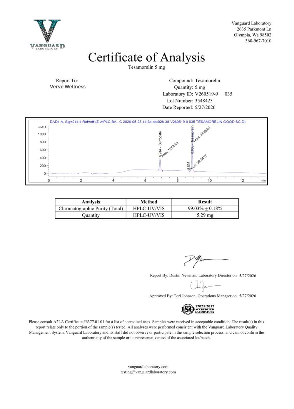 Tesamorelin certificate of analysis, batch 3548423