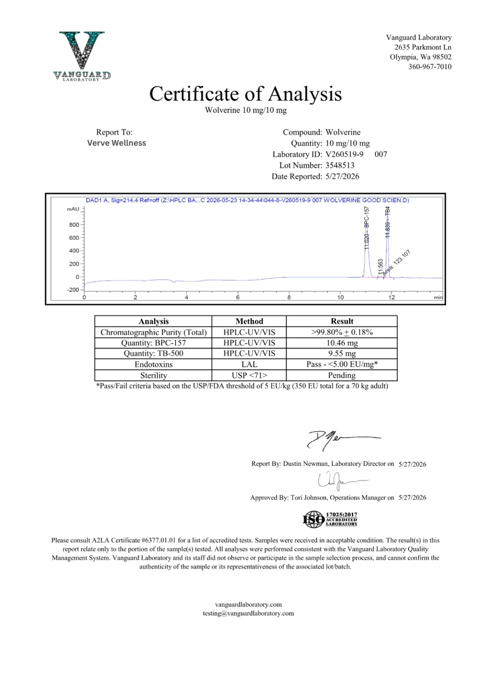WOLVERINE (BPC-157 + TB-500) certificate of analysis, batch 3548513